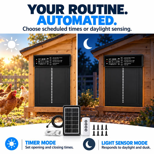 Automatic Chicken Coop Door Solar Powered with Timer & Light Sensor